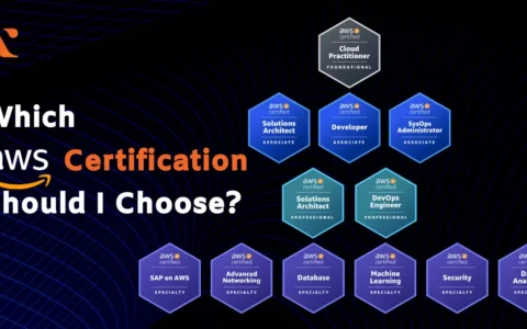 11 项 AWS 认证：哪一项适合你和你的团队？