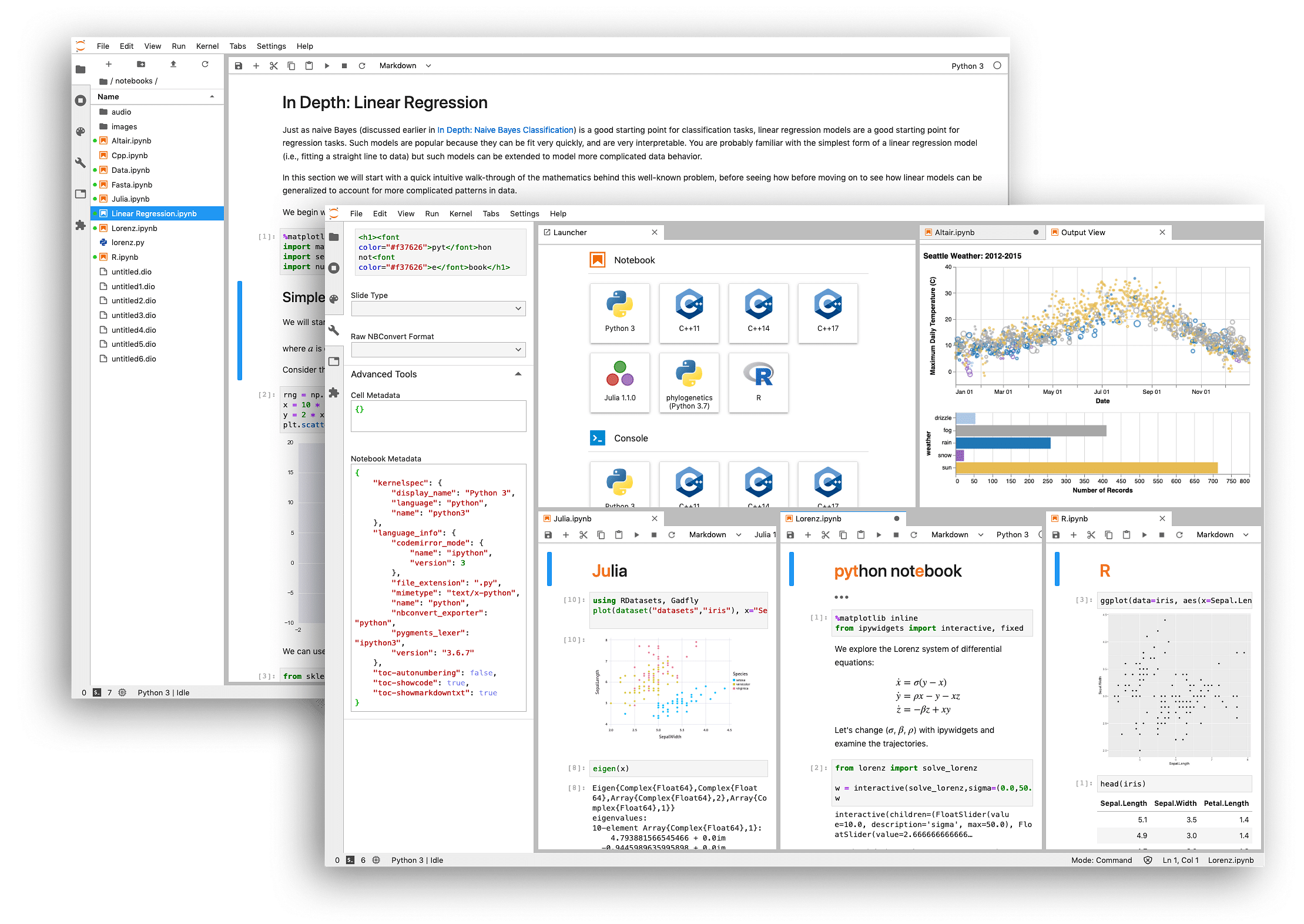 2022 最优秀的10款 Python IDE：Jupyter