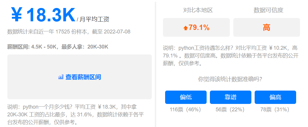 Python薪资情况