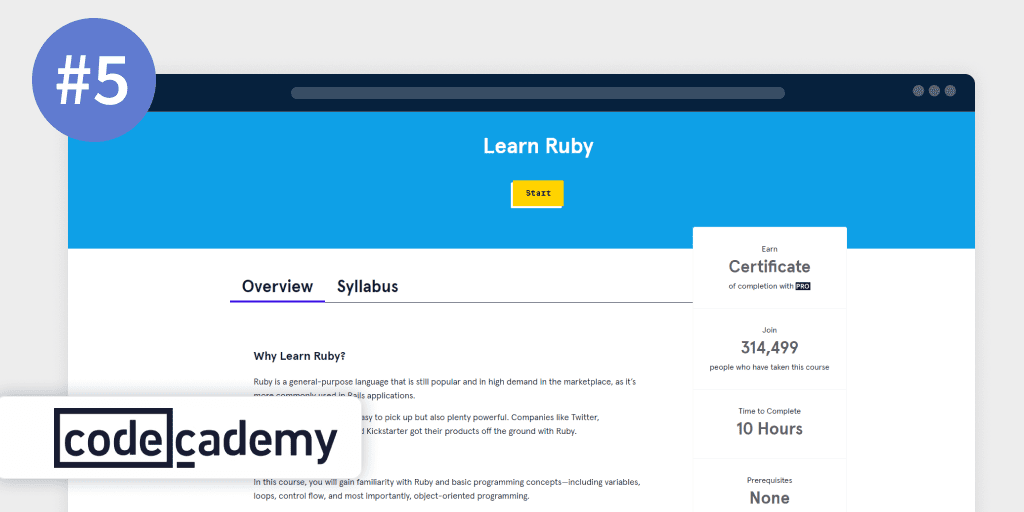Ruby学习指南：2022年 9个最佳免费 Ruby 和 Ruby on Rails 课程：Learn Ruby (Codecademy)