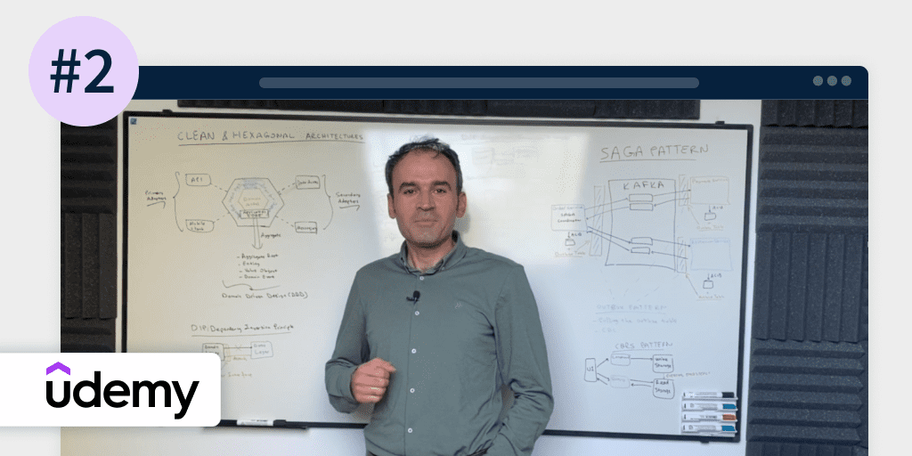 最佳微服务课程：Microservices: Clean Architecture, DDD, SAGA, Outbox & Kafka