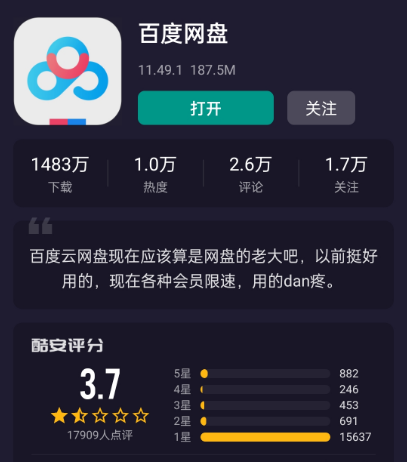 百度网盘的1星评价占比高达90%