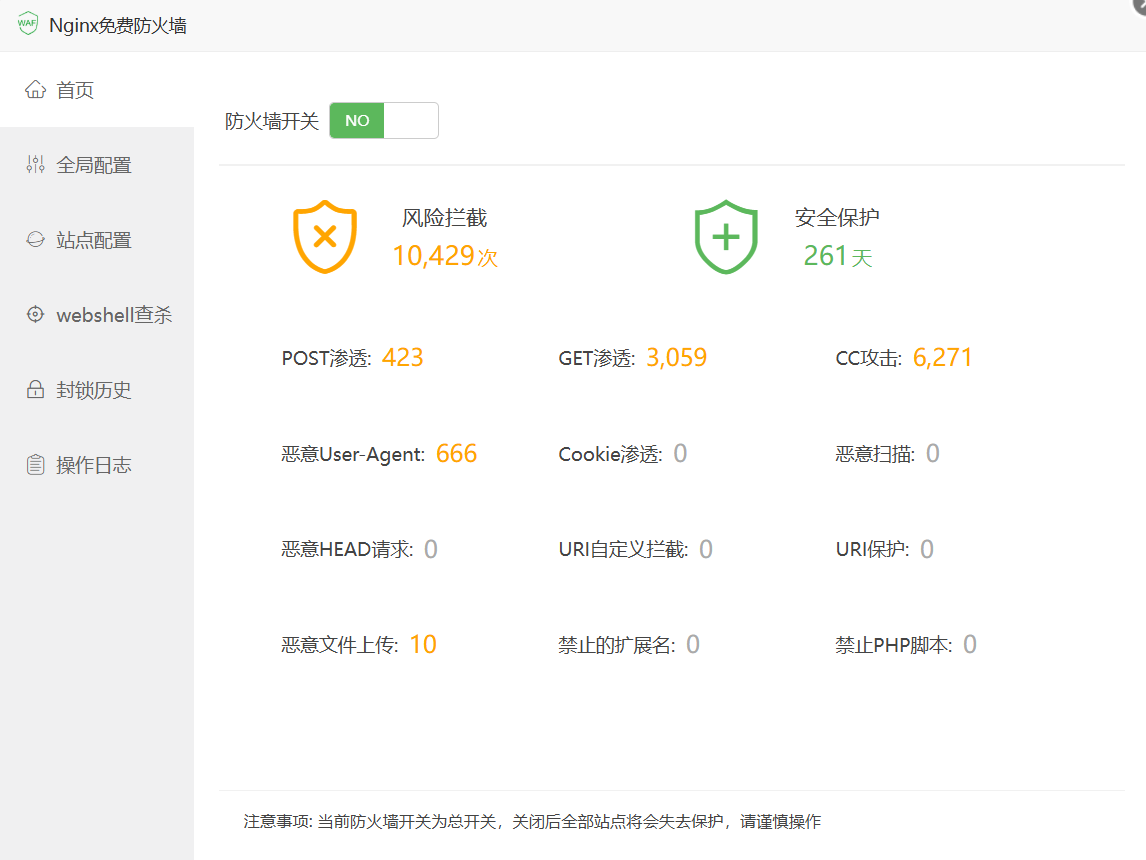 为什么我推荐每个站长都用宝塔面板？- 免费、简单、好用