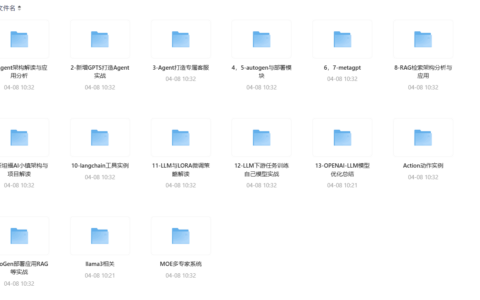 【2026全新】AIGC资源大合集＋最新Agent系列，免费全网最全下载！