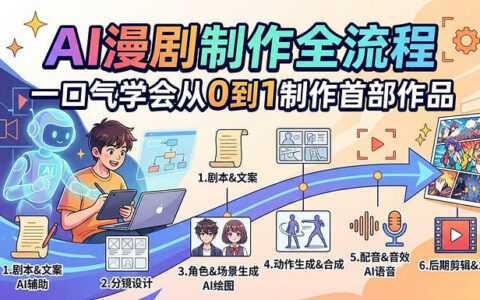 AI漫剧制作全流程：从0到1学会创作首部作品